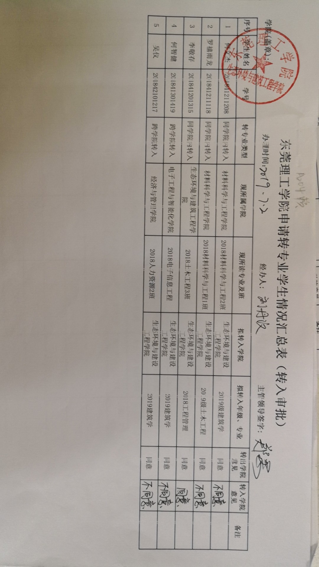 18-19(2)转专业结果公示.jpg